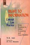 Right to Information Concept Law Practice