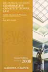 Comparative Constitutional Law