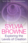 Exploring the Levels of Creation
