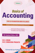 Basics of Accounting for CA Foundation