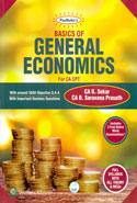 Basics of General Economics for CA CPT