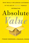 Absolute Value