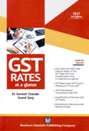 GST Rates at a Glance
