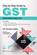 Step by Step Guide to GST Compliances Made Easy
