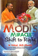 Modis Miracle Shift To Right