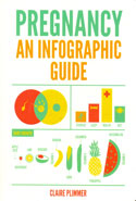 Pregnancy An Infographic Guide