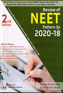 Review of NEET Pattern Questions 2020-18