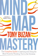 Mind Map Mastery