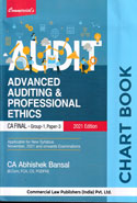 Advanced Auditing and Professional Ethics CA Final Group 1 Paper 3