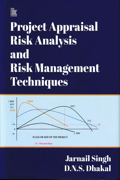 Project Appraisal Risk Analysis And Risk Management Techniques