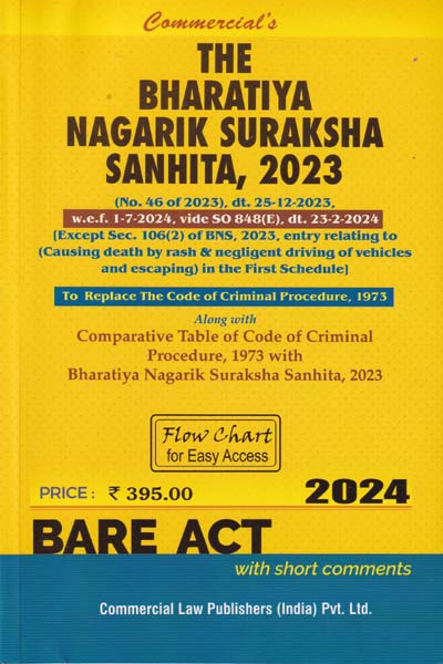 The Bharatiya Nagarik Suraksha Sanhita 2023 Bare Act